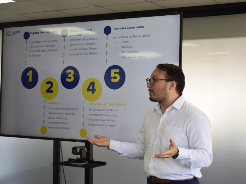 Mercado Libre lanza el programa de capacitación Meli Conecta Ecuador dirigido a entidades del sector automotriz